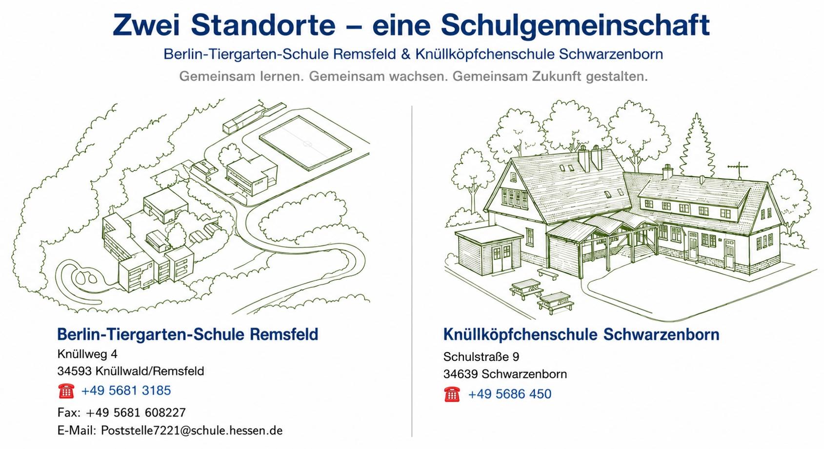 Standorte